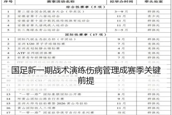 guo-zu-xin-yi-qi-zhan-shu-yan-lian-shang-bing-guan-li-cheng-sai-ji-guan-jian-qian-ti-1-427.jpg